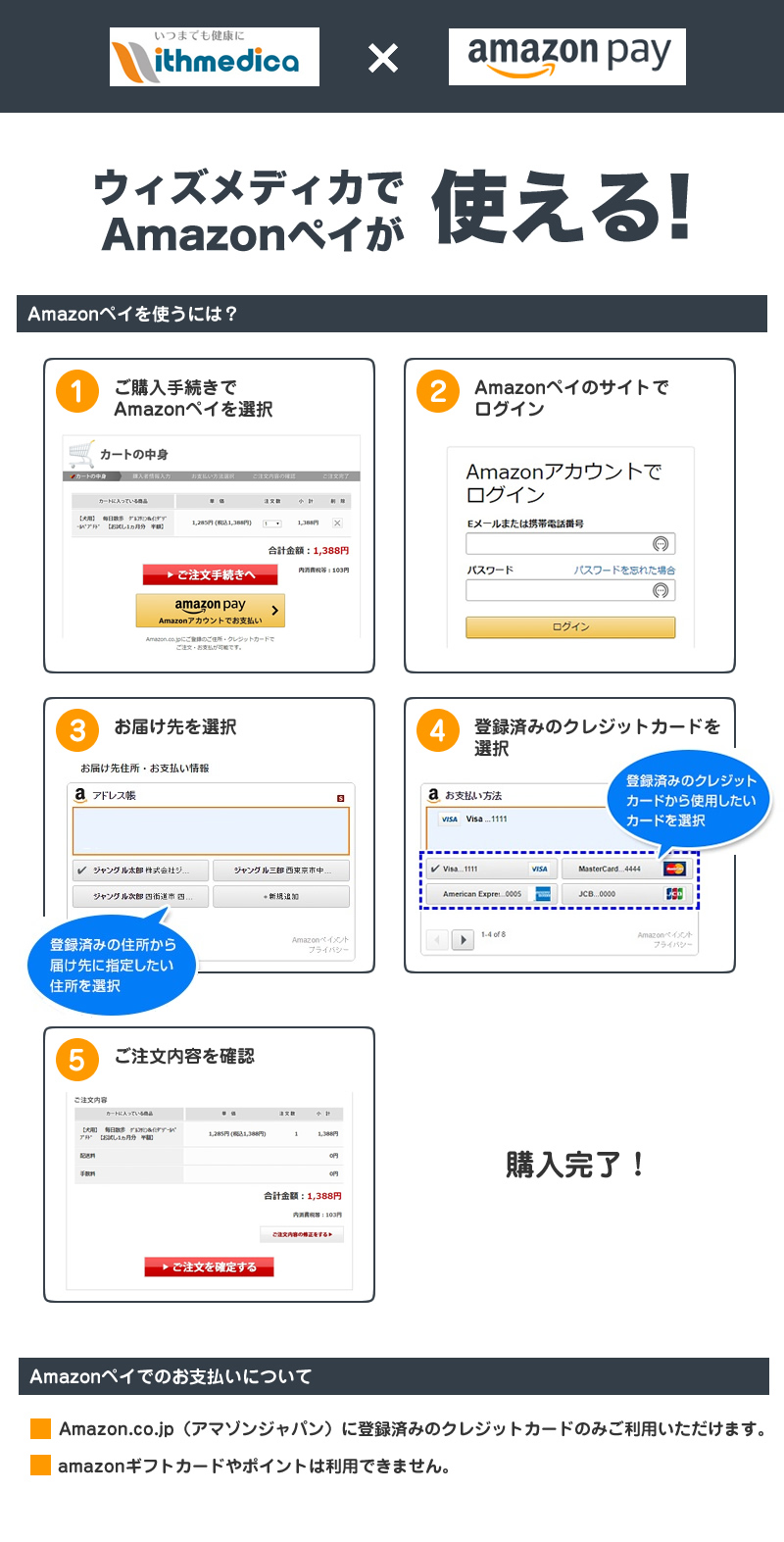 ウィズメディカでAmazonペイが使える