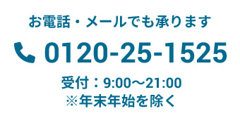 電話番号