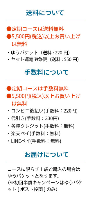 送料・手数料について