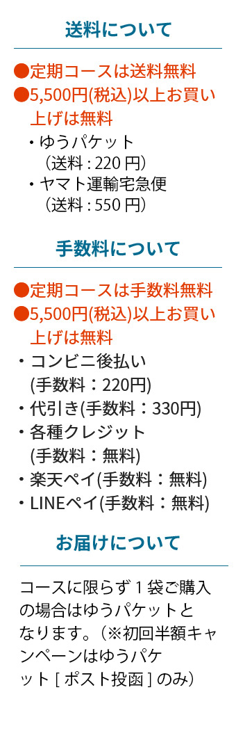 送料・手数料について