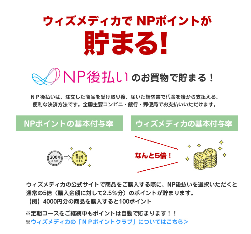 ウィズメディカでNPポイントが貯まる