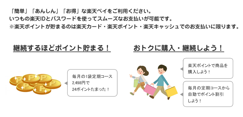 ウィズメディカで使う・貯める