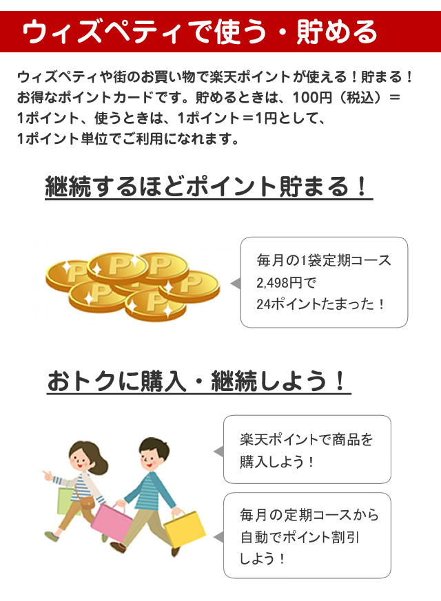 ウィズメディカで使う・貯める